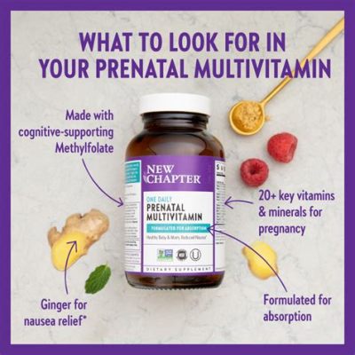 Can You Take Your Prenatal Vitamins at Night? A Detailed Discussion