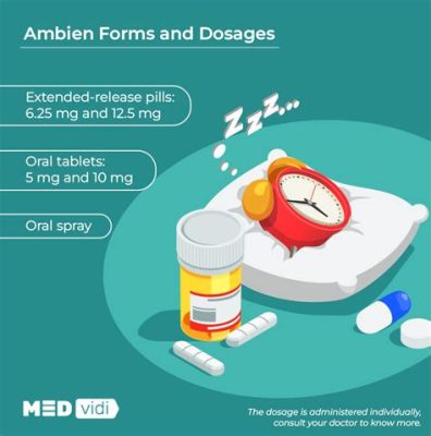 a nurse is teaching a client who has insomnia about zolpidem, exploring its efficacy, side effects, and alternative treatments