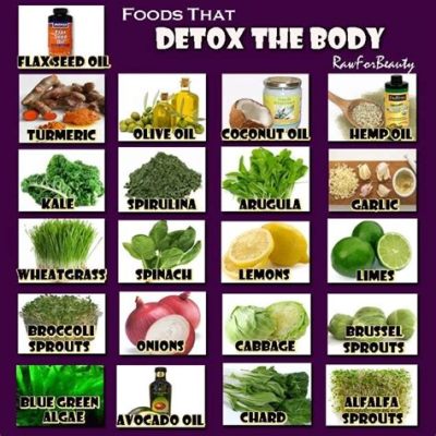 What Vitamins Detox Your System: Exploring the Intersection of Nutrition and Body Cleansing Practices